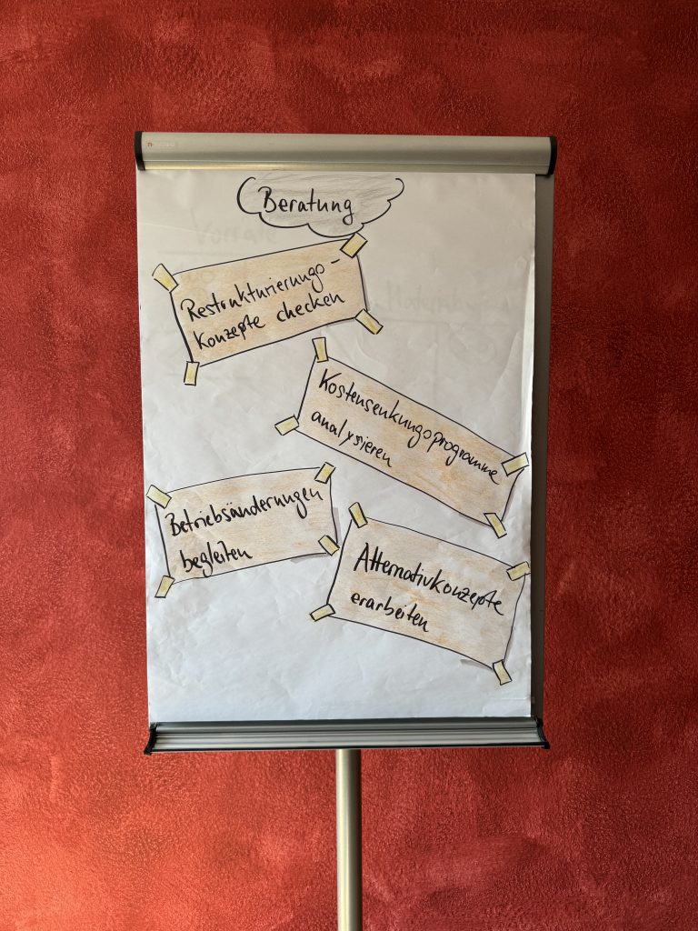 Flip Chart